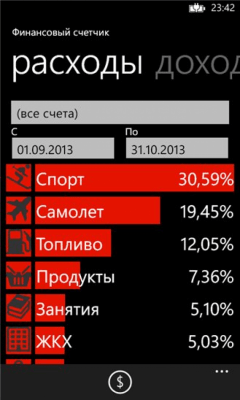 Скриншот приложения Финансовый счетчик - №3