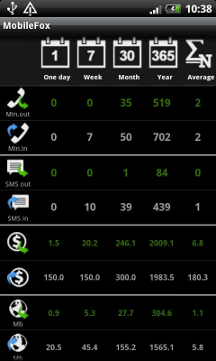 Скриншот приложения MobileFox - №5