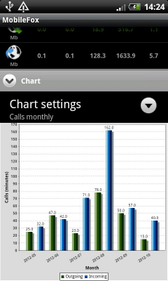 Скриншот приложения MobileFox - №8