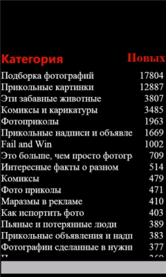 Скриншот приложения FunnyPictures - №8