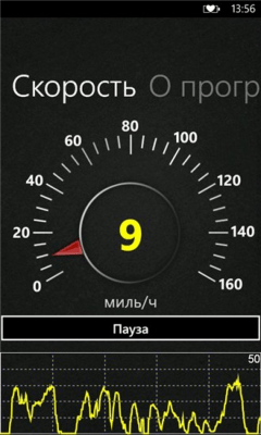 Скриншот приложения GPS Speed - №1