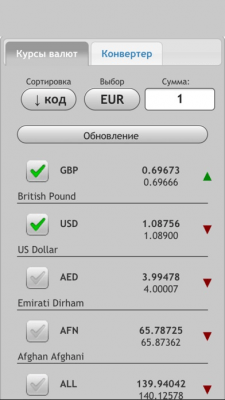 Скриншот приложения Обменный курс. Все валюты - №8