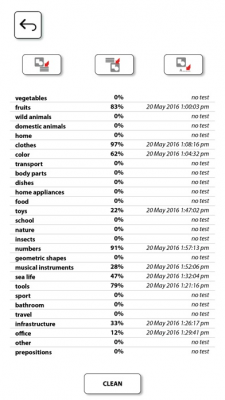 Скриншот приложения Учим и играем Английский + - №9