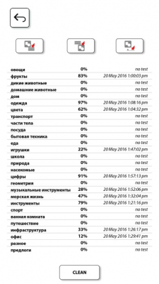Скриншот приложения Учим и играем. Русский + - №6