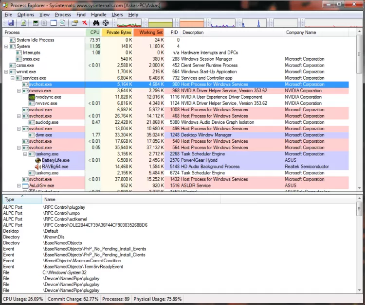 Process Explorer 17.05 for mac download free