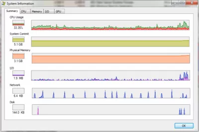Скриншот приложения Process Explorer - №3