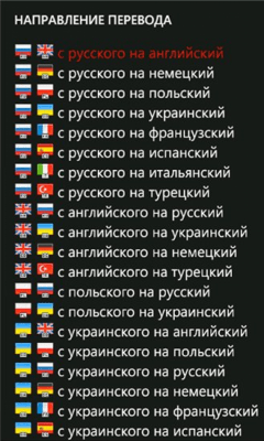 Скриншот приложения Я переводчик - №1