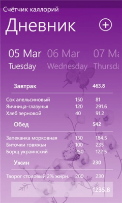 Скриншот приложения Счётчик каллорий - №1
