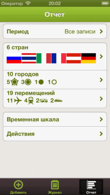 Скриншот приложения Где был, что делал - №5
