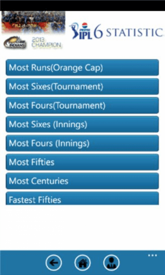 Скриншот приложения IPL6 2013 T20 Statistics - №4