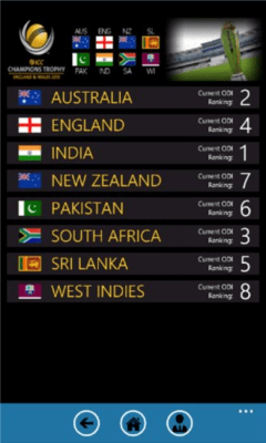 Скриншот приложения ICCChampionsTrophy2013 - №3