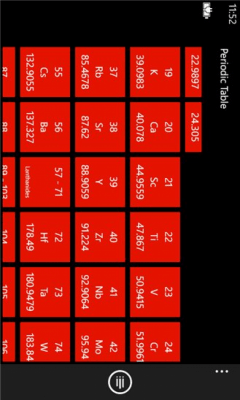 Скриншот приложения Периодическая таблица - №1