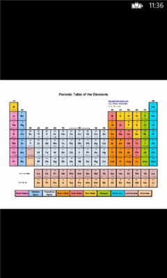Скриншот приложения Периодическая таблица - №3