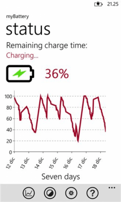 Скриншот приложения myBattery Lite - №4