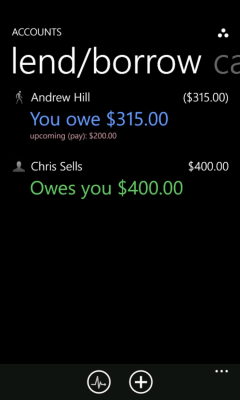 Скриншот приложения moBudget - №3