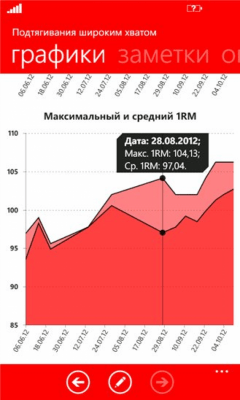 Скриншот приложения Фитнес-дневник - №5