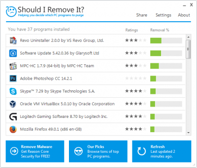 Скриншот приложения Should I Remove It - №1