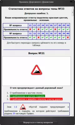 Фото Таблицы Ответов Пдд