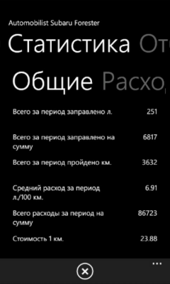 Скриншот приложения Automobilist - №1