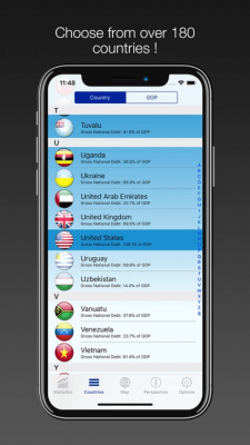 Скриншот приложения National Debt - The Debt of 180+ Countries! - №3