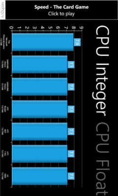Скриншот приложения Benchmark Free - №4