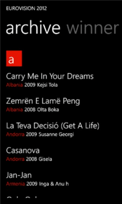Скриншот приложения Eurovision 2012 - №3