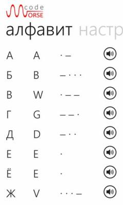 Скриншот приложения Morse code - №3