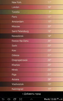 Скриншот приложения Weather Forecast for 15 days - №1