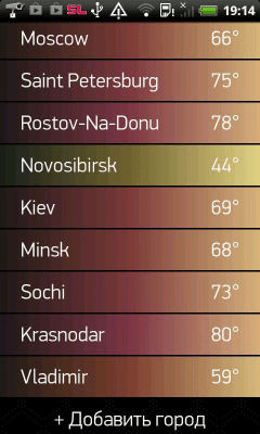 Скриншот приложения Weather Forecast for 15 days - №9
