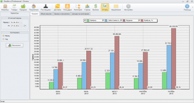 Скриншот приложения Reseller - №4