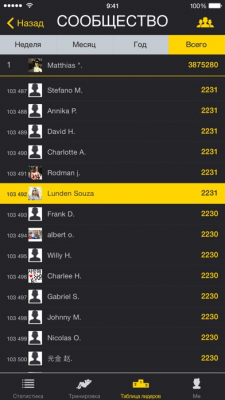 Скриншот приложения Runtastic Sit-Ups PRO Пресс - №3
