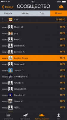 Скриншот приложения Runtastic Push-Ups PRO - №8