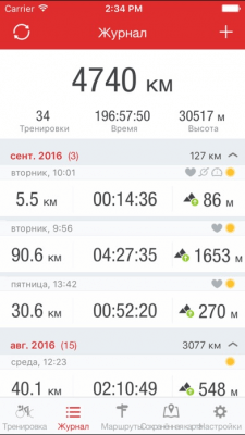 Скриншот приложения Runtastic Road Bike GPS - №1