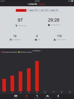 Скриншот приложения Runtastic Squats Приседания - №1