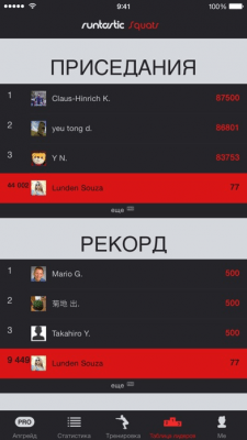 Скриншот приложения Runtastic Squats Приседания - №7