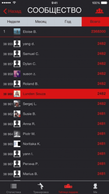 Скриншот приложения Runtastic Squats PRO - №6