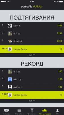 Скриншот приложения Runtastic PullUps Подтягивания - №7