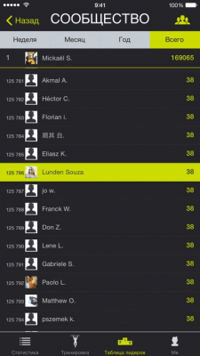 Скриншот приложения Runtastic Pull-Ups PRO - №6