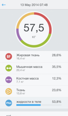 Скриншот приложения Runtastic Libra: Контроль веса - №5