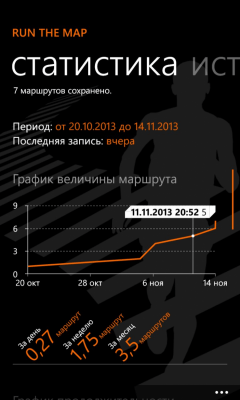 Скриншот приложения Run The Map - №1