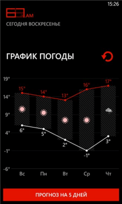 Скриншот приложения 627.AM - №5
