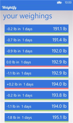 Скриншот приложения Weightify - №5