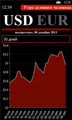 Скриншот приложения Деловое утро - №5