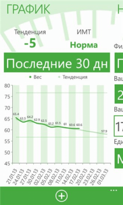 Скриншот приложения My Weight Diary - №6