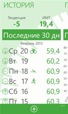 Скриншот приложения My Weight Diary - №8