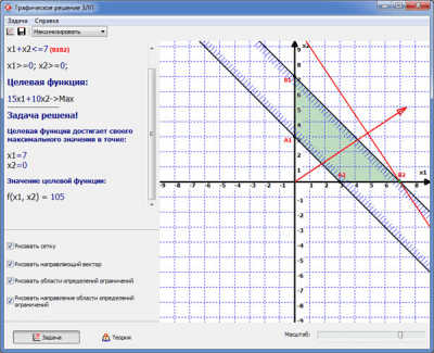 Скриншот приложения Графическое решение ЗЛП - №1