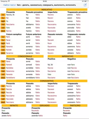 Скриншот приложения Verbi Italiani - №1