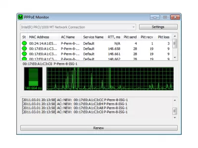 Скриншот приложения PPPoE Monitor - №1