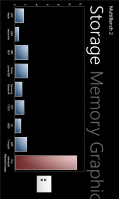 Скриншот приложения MultiBench 2 - №5