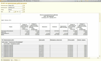 Скриншот приложения АРМ "Жилой фонд" - №4